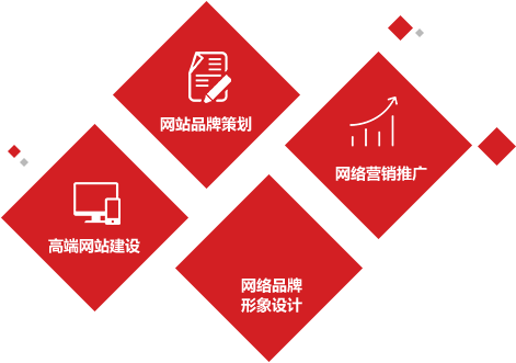 沈陽網站建設公司匯海簡介